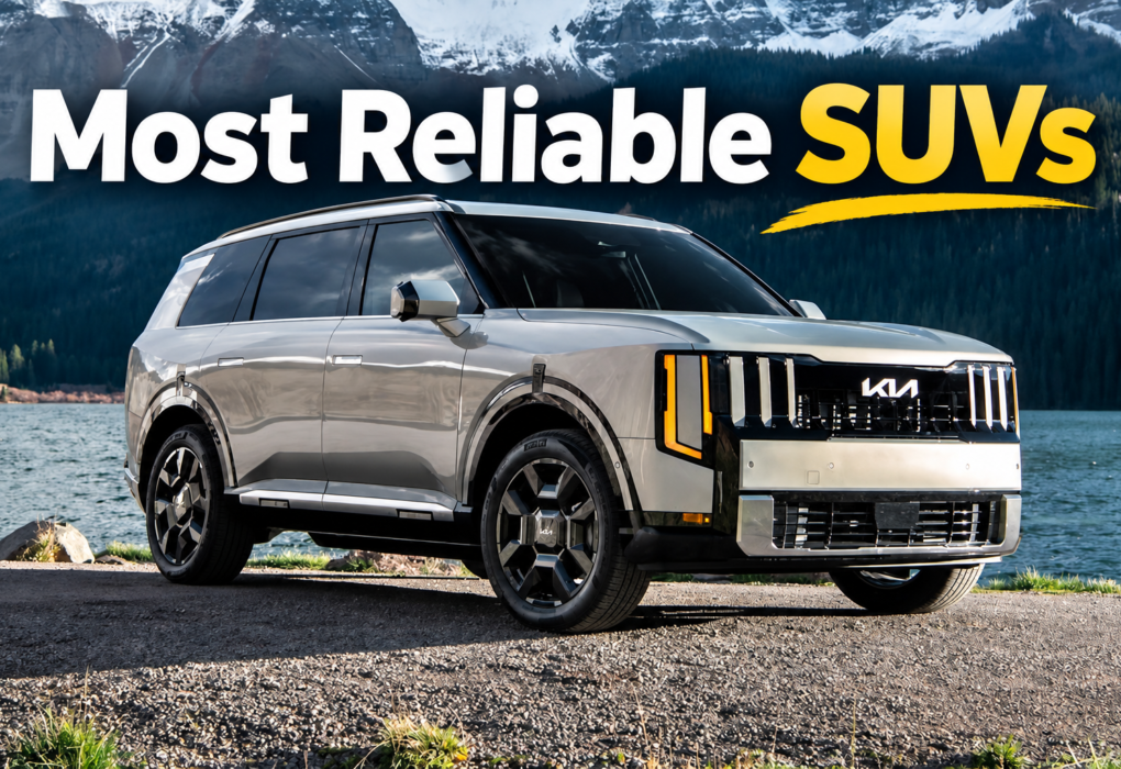Most Reliable SUVs